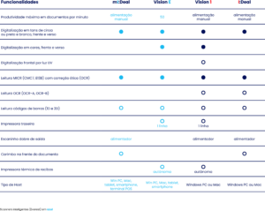 MIDEAL_tabelle_PANINI_PT