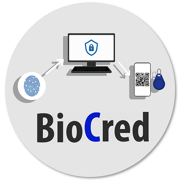 BioCred credential